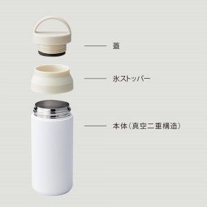 画像3: AMIi HOME ハンドル付ボトル　500㎖　WHITE